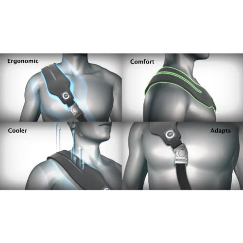 Custom SLR Ergonomic Bag Strap with Cushioned Pad - Fits Duffle, Messenger, Laptop, Gym Bag