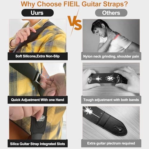 Non-Slip Silicone Padded Guitar Strap with Plectrum Slot and Metal Buckle for Bass, Electric & Acoustic Guitars