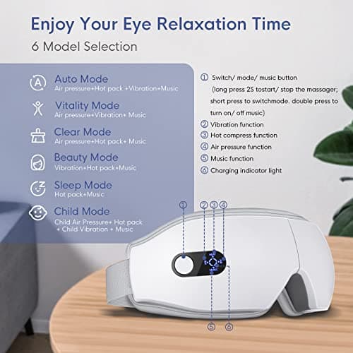 NOWWISH Heated Eye Massager - Relaxation Gift for All, Perfect for Birthdays and Moms - White